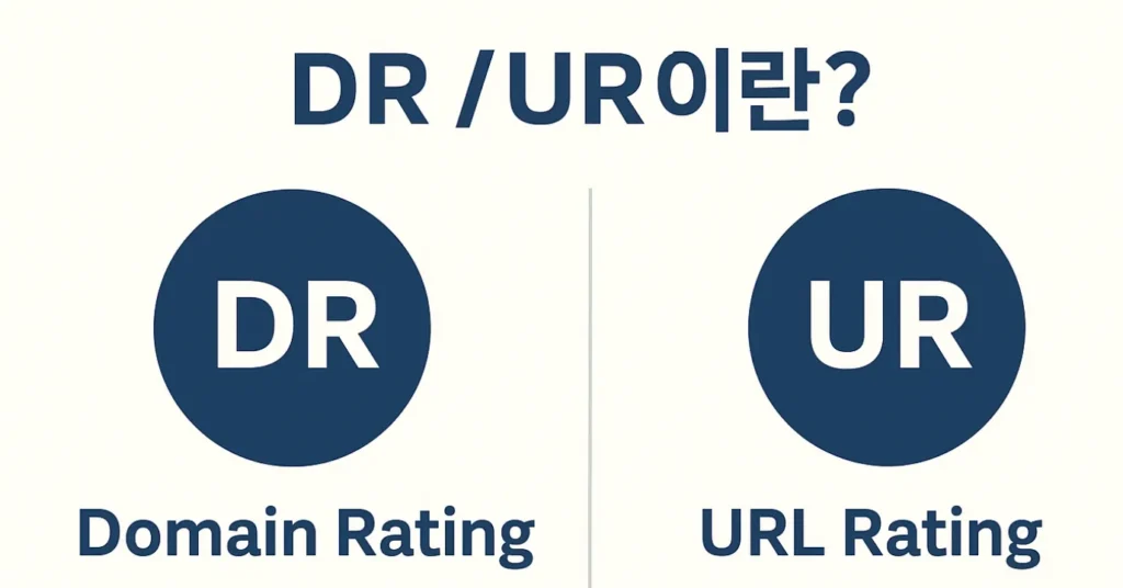 DR UR 설명
